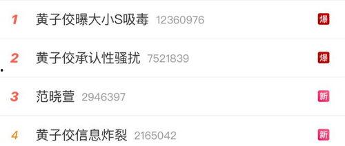 娱乐圈吃瓜爆料直播男,娱乐圈吃瓜爆料，男生成焦点